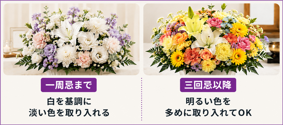 三回忌は「喪が明けた後」の法要。花の色に自由度が増す