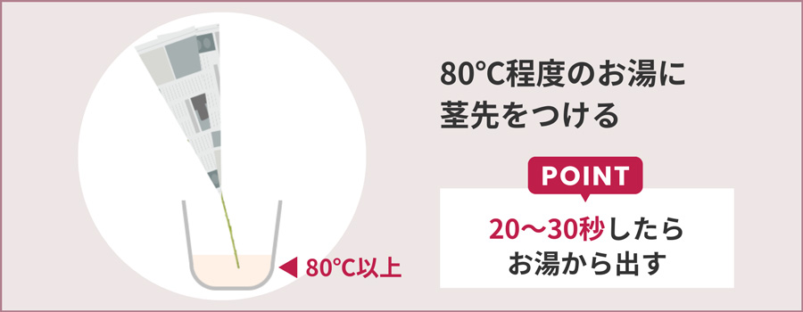 お湯に茎の先端をつける