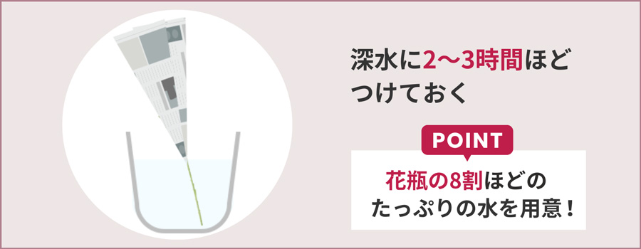 深水につけておく