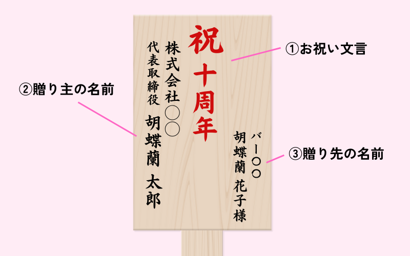 バーの周年祝いの立札の書き方