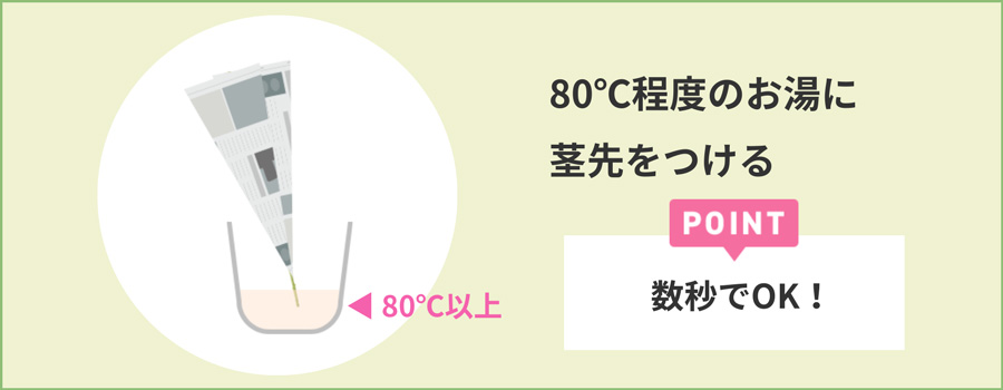 冷水に移して2～3時間つけておく