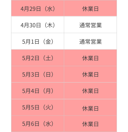ゴールデンウィーク期間中の営業日