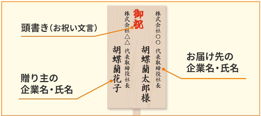 大輪胡蝶蘭には立札をつける