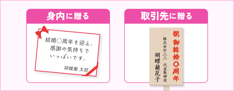 結婚記念日に贈る立札の記載例