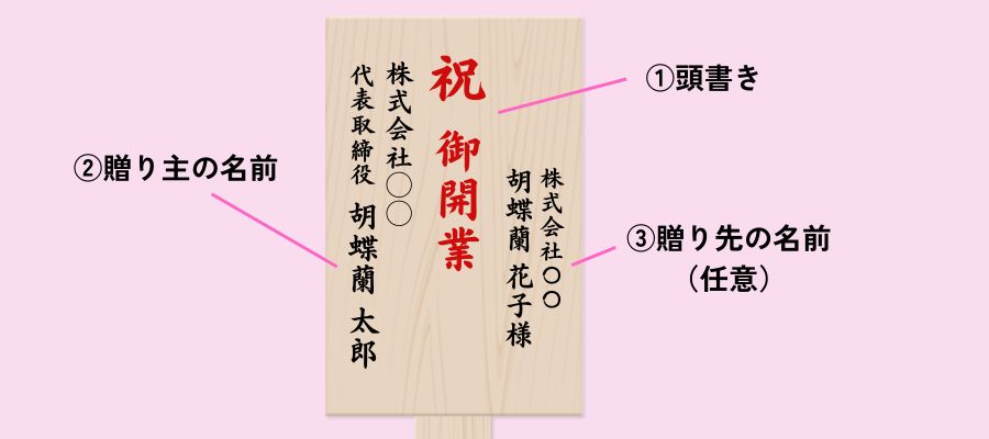 お祝いで贈る際は必ず「木札」を