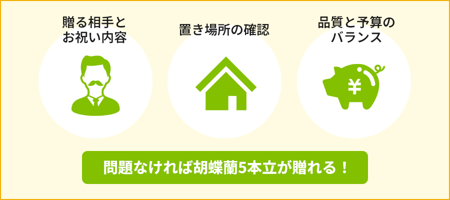 贈る相手とお祝い内容　置き場所の確認　品質と予算のバランス
