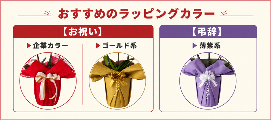 花色とラッピングデザインの選び方