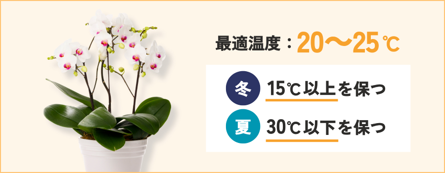 温度を適切に保つ