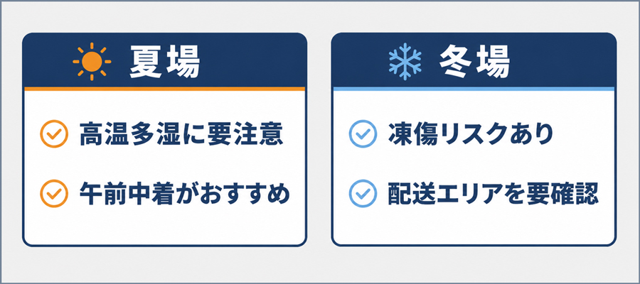季節ごとの配送リスクと対策｜真夏・真冬は要注意