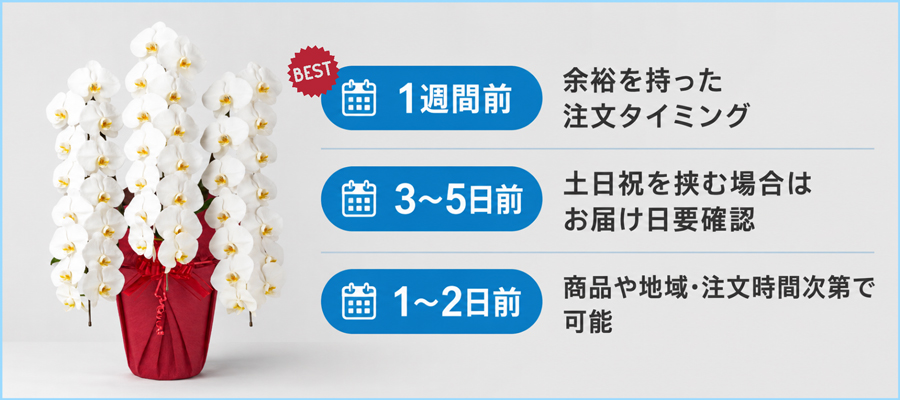胡蝶蘭は何日前に注文する？余裕を持つなら1週間前を目安に