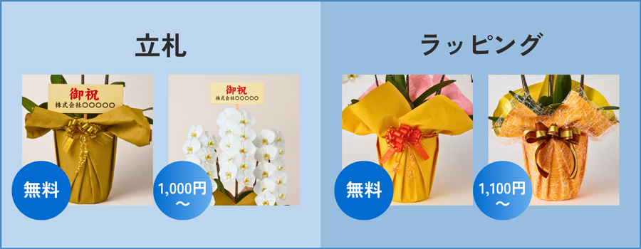 立札やラッピングデザインの値段｜無料サービスと有料サービス