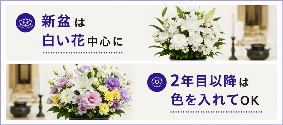 新盆（初盆）と通常のお盆で花の選び方は変わる？