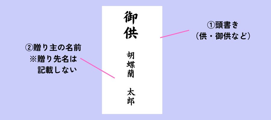 お盆の胡蝶蘭に添える立札・メッセージカード記載例