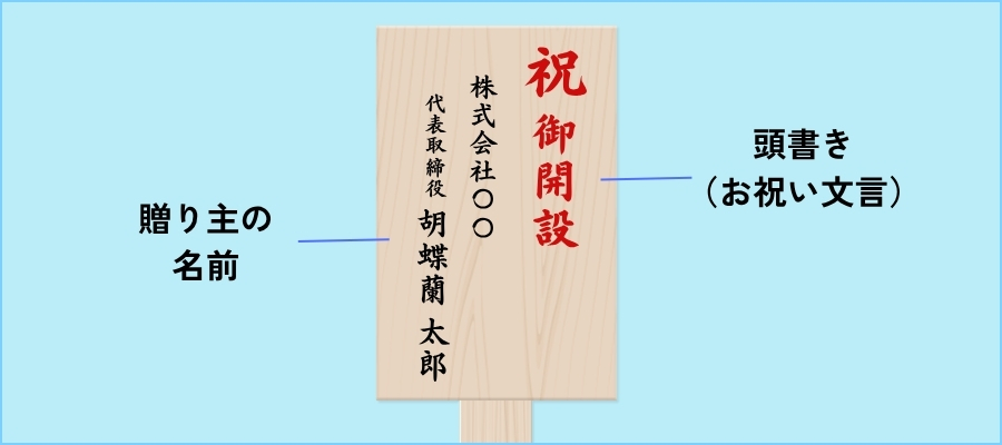 失礼にならない立札の書き方例