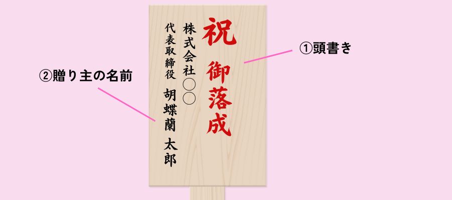 落成・竣工祝いを贈る際のマナー｜立札の書き方と贈るタイミング