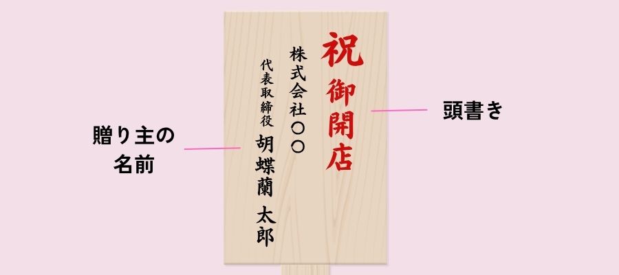 立札の選び方と記載例