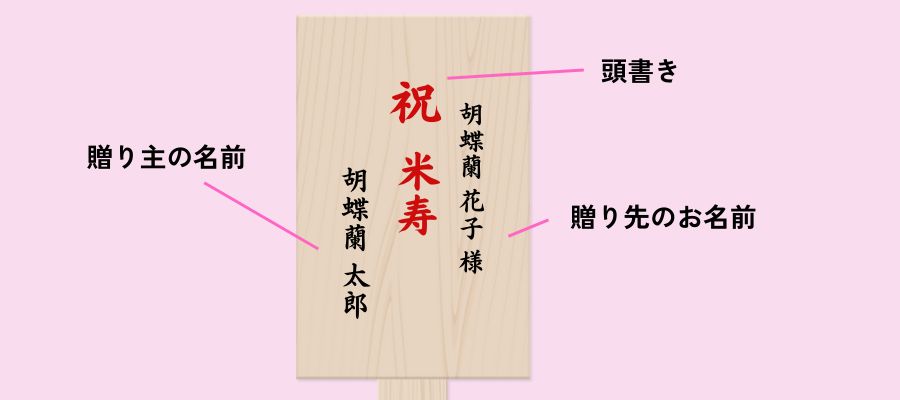 立札の書き方例