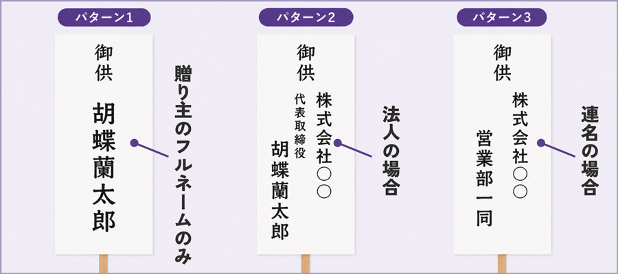 大輪胡蝶蘭に付ける立札の書き方マナー